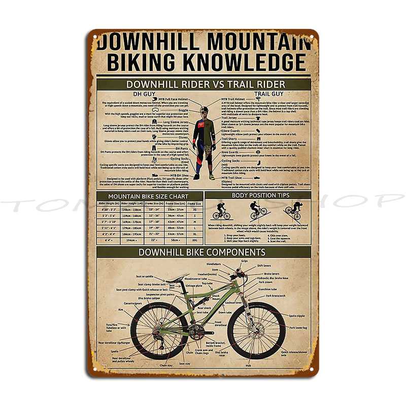 ป้ายโลหะตกแต่งร้านค้าสไตล์วินเ - Mountain Biking Europe บทวิจารณ์และราคา